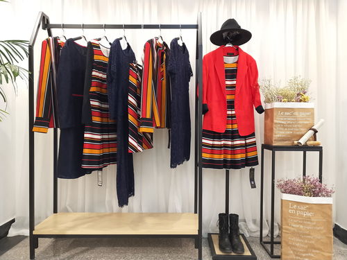 品牌折扣女裝批發 不只是服裝，更是商業機遇與鞋帽的整合