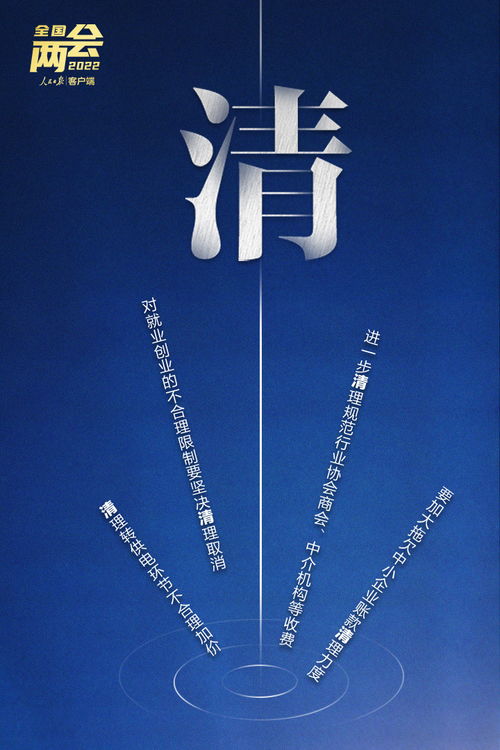 劃重點(diǎn)！10個(gè)關(guān)鍵字讀懂政府工作報(bào)告中的網(wǎng)絡(luò)文化經(jīng)營(yíng)新動(dòng)向